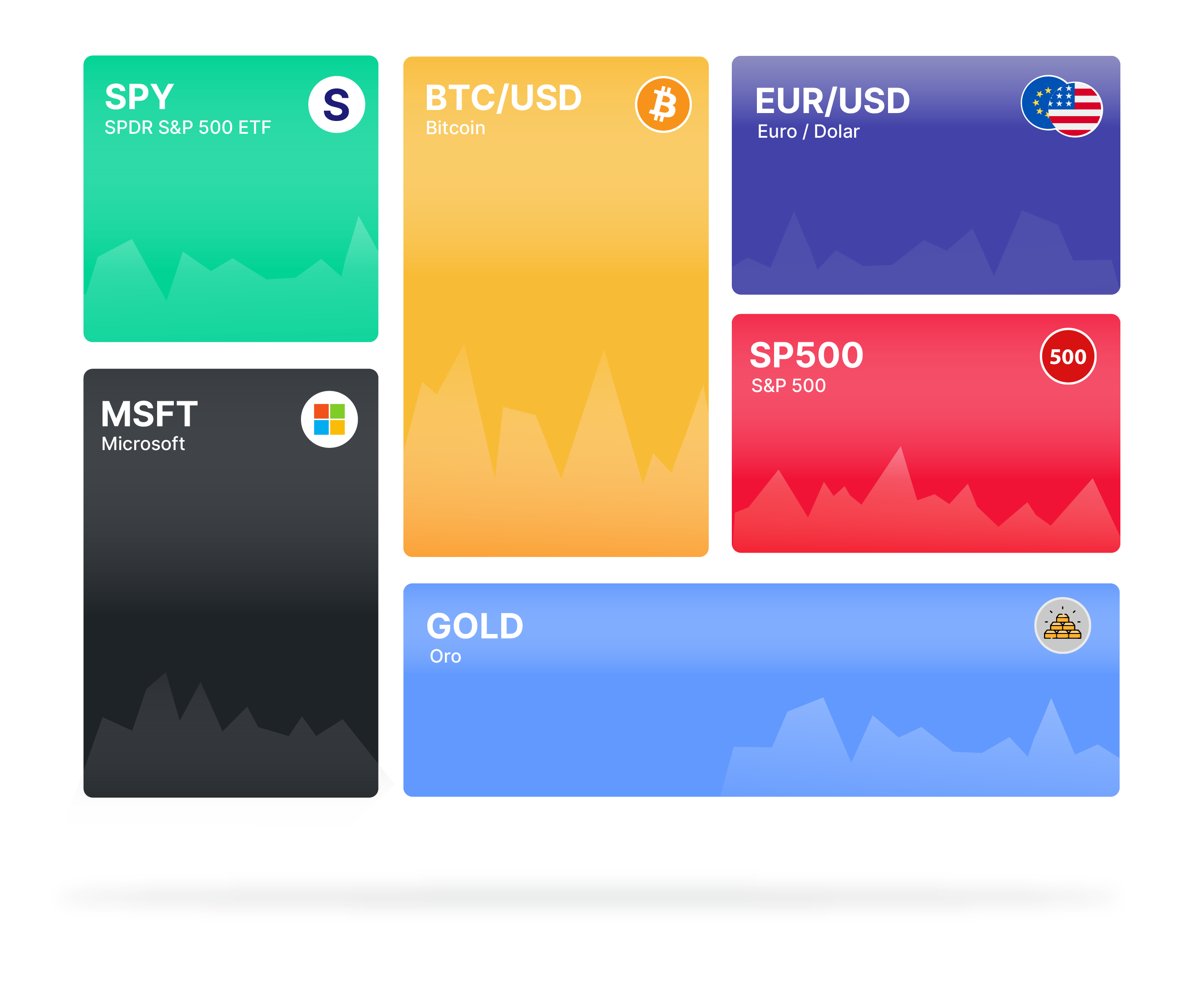 Logos Activos Capital