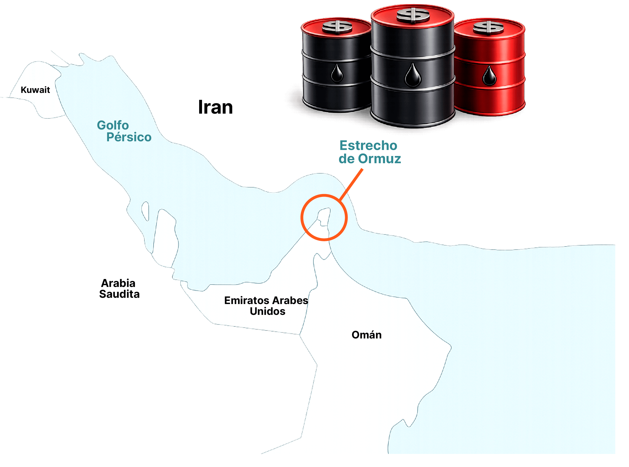 Logos Activos Capital
