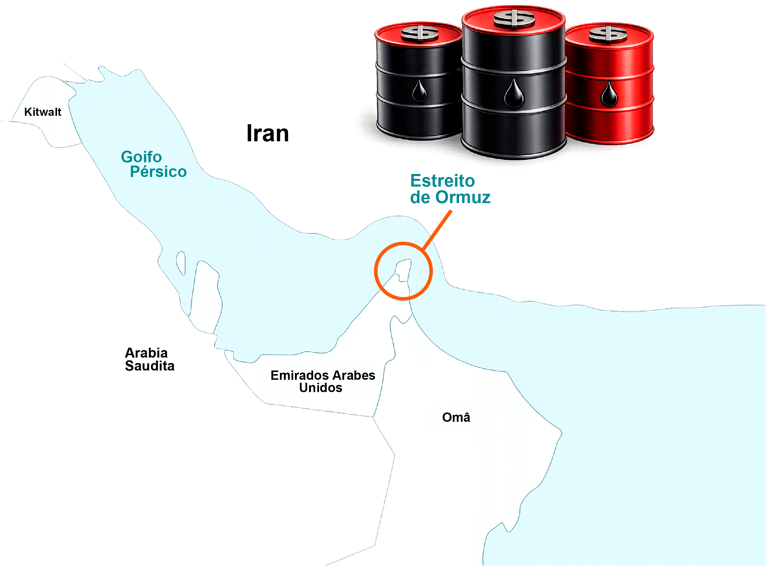 Logos Activos Capital